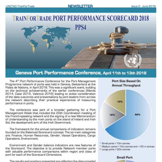 Esta publicación presenta la Tarjeta de puntuación de rendimiento de puertos de la UNCTAD 2018 del Programa de gestión de puertos de TrainForTrade. (Disponible en inglés)