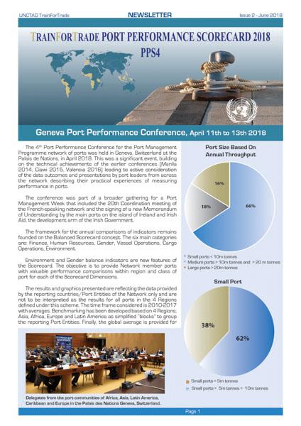 Performances Portuaires Newsletter 2018