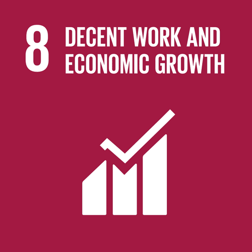 Objetivo de Desarrollo Sostenible 8: Trabajo decente y crecimiento económico